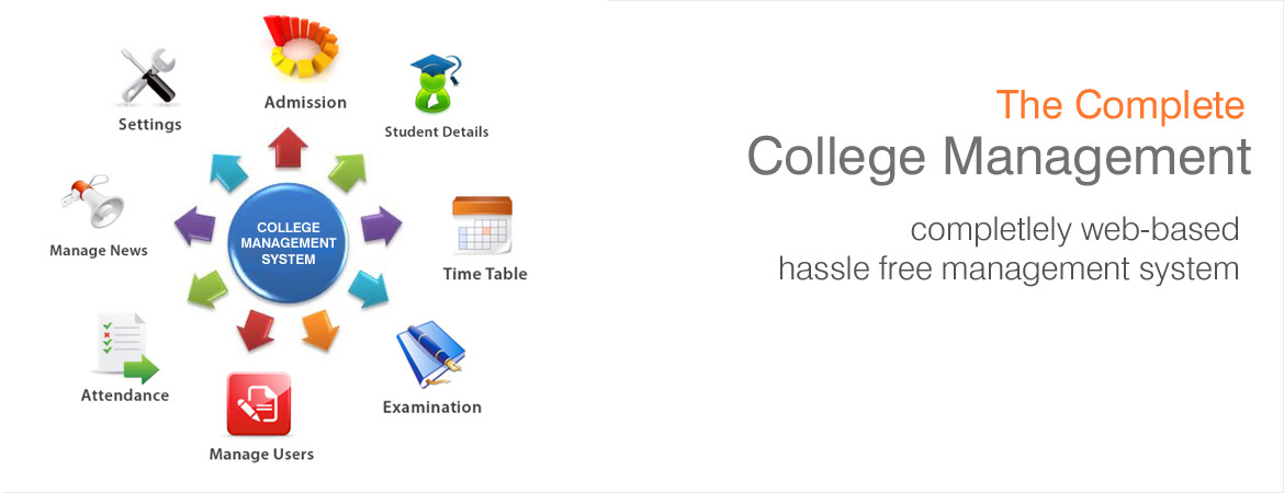 college erp software