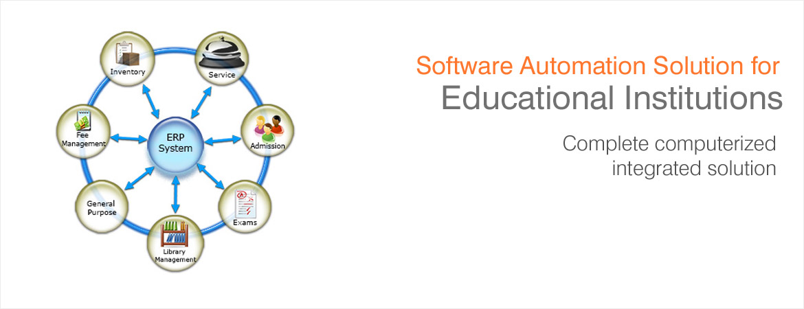  School ERP Software Development