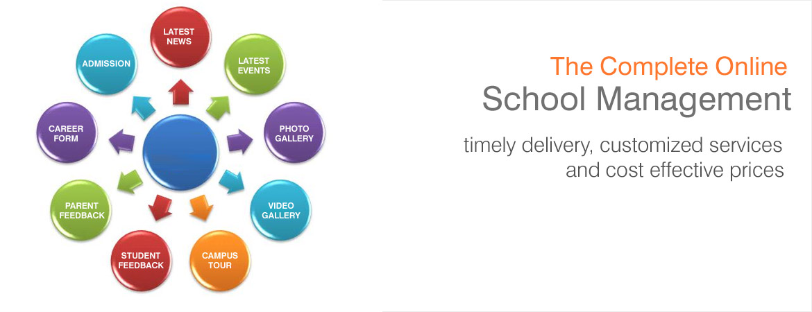 School Web Erp Portal Development