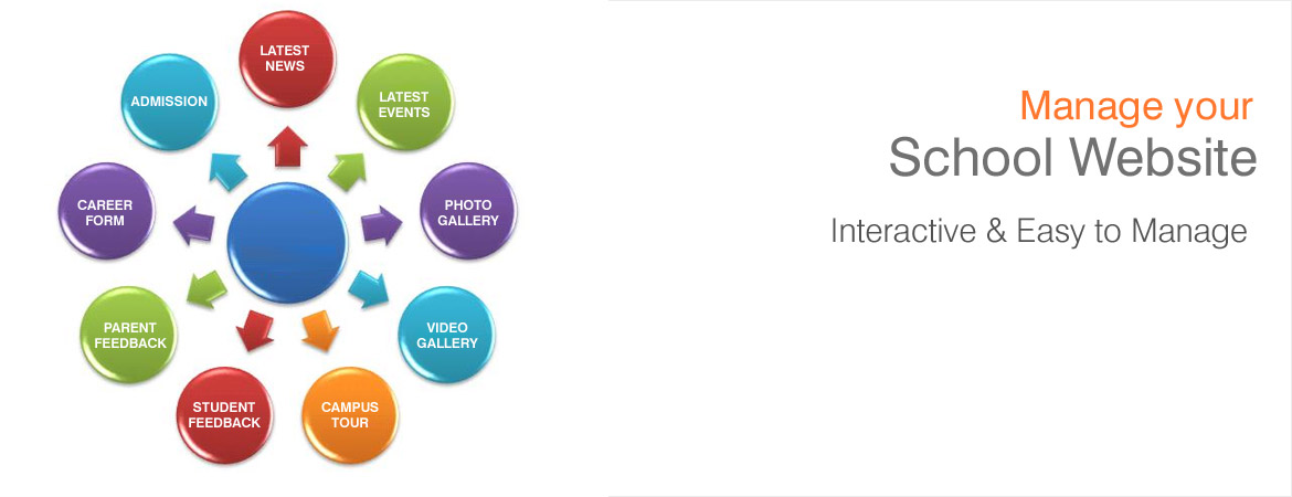 school website development